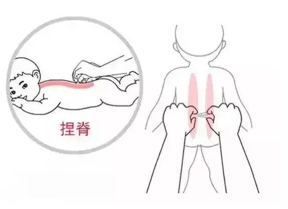 百病推拿療法有哪些？